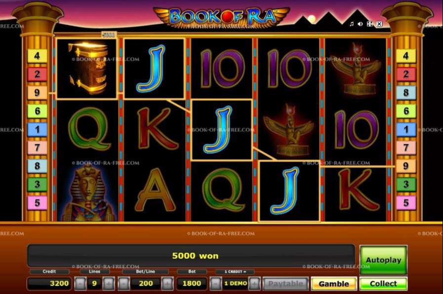 Книжки book of ra игровые автоматы бесплатно покер за рубли с выводом онлайн